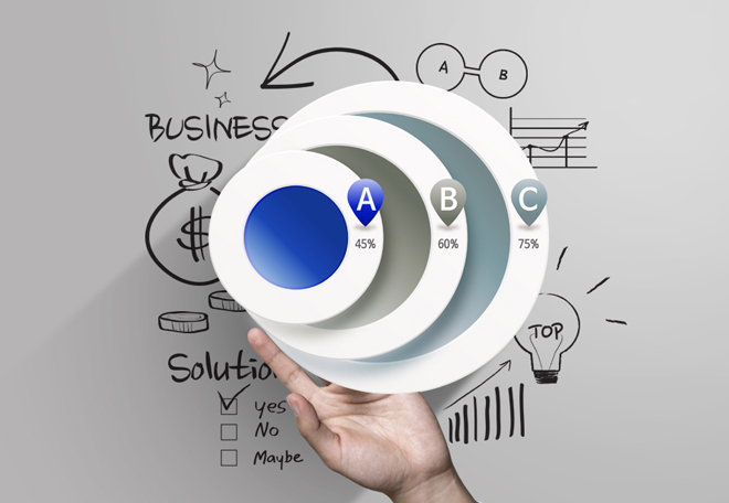 Providing competitive prices and optimized solutions